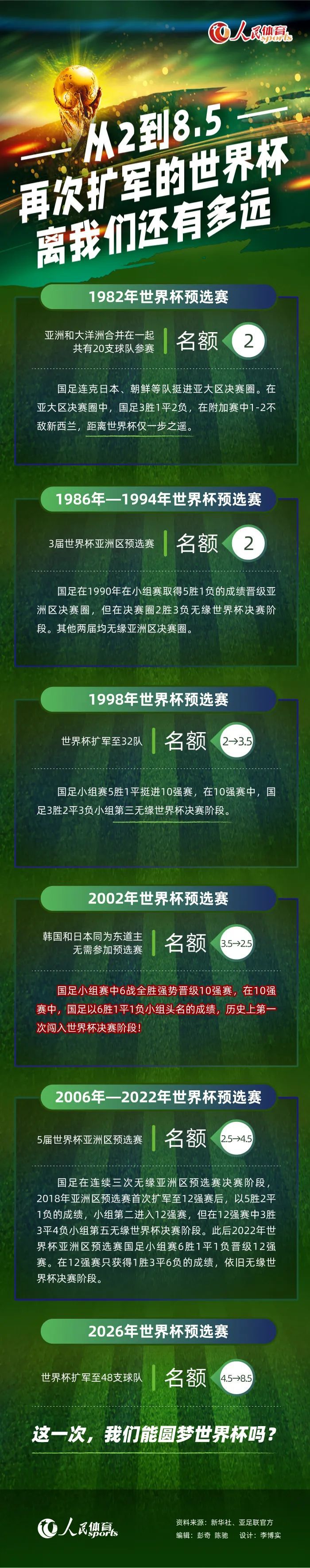 在该片中，这句话一样合用，告白植进了片子，真得是毫无忌惮，光是杨幂与刘恺威的谈话中，就有两次呈现了杨幂本人代言的俩告白，一伊利饮料，一58同城，翻看的手机是诺基亚，驾驶的轿车是标记，聊天要用微信，买房要往万达。